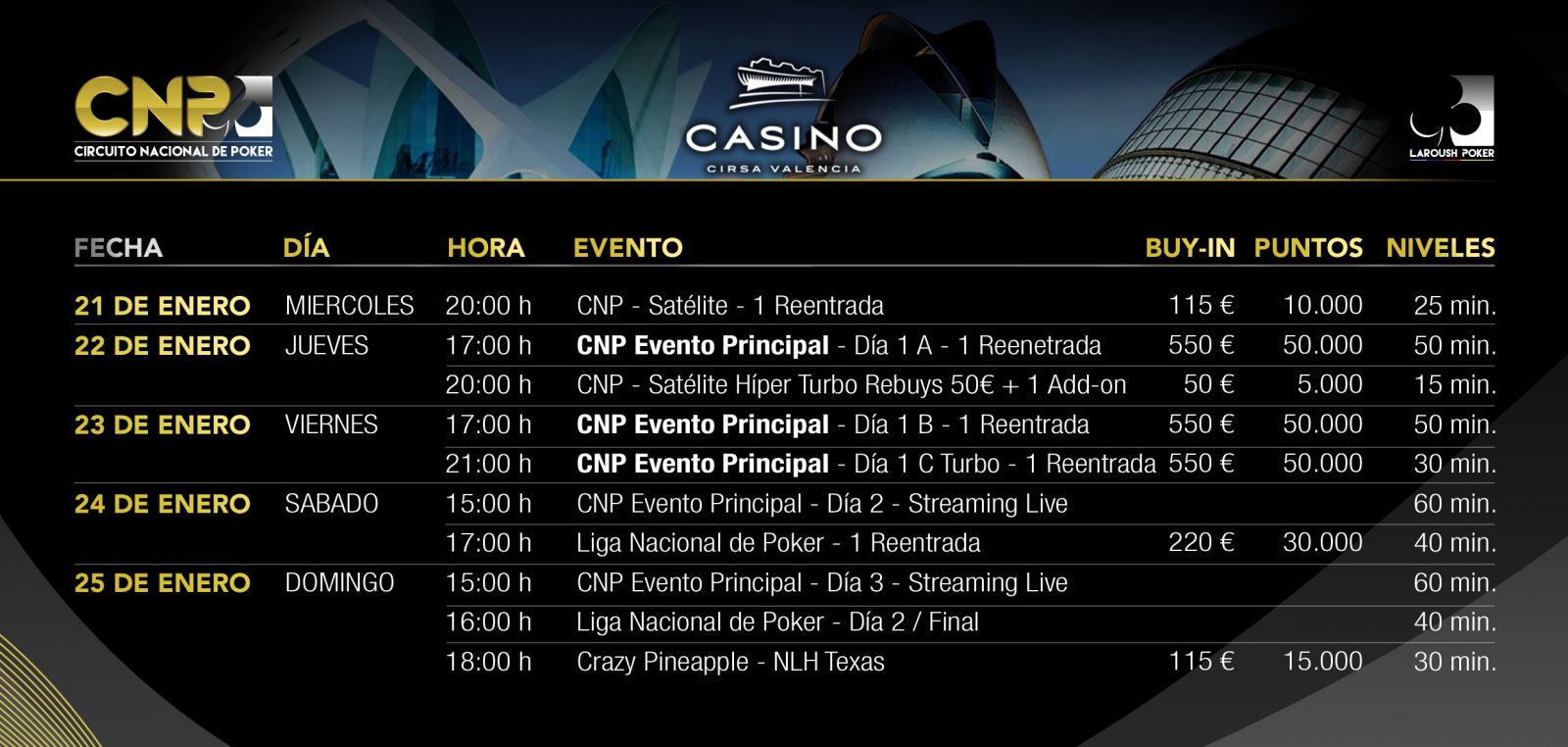 Programa de eventos del CNP 4.0 en Valencia.